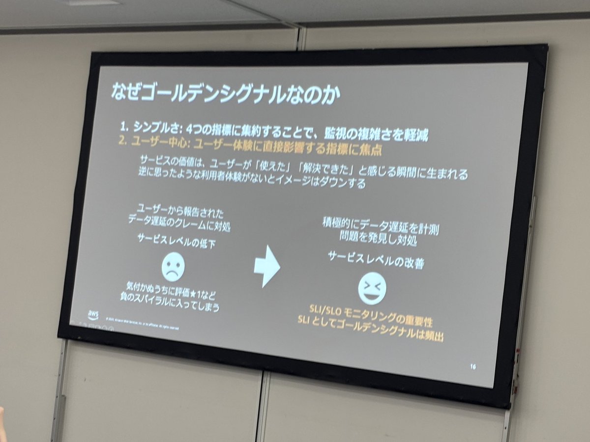 hikkie13's tweet image. なぜゴールデンシグナルなのか！？

 #o11yconjp
 #o11yconjp_c