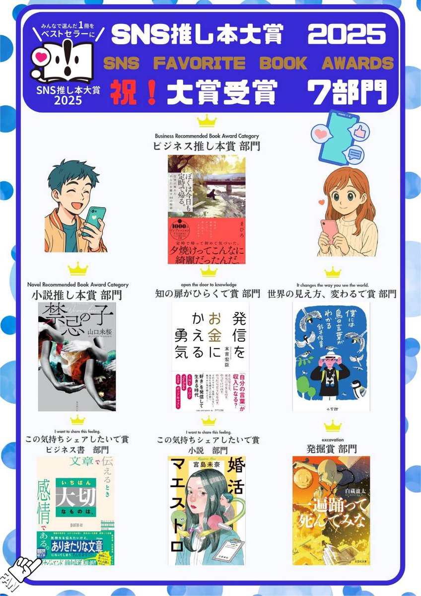 誰かの「推し」が次のベストセラーを生み出す🏆
 そんな素敵な賞『#SNS推し本大賞」が発表されました。　
受賞された皆様おめでとうございます✨

書店の書棚にはまだまだ誰かの背中を押す「推し本」があります。
次はあなたの「推し本」が受賞するかも？？

実行委員の皆様、ありがとうございます✨