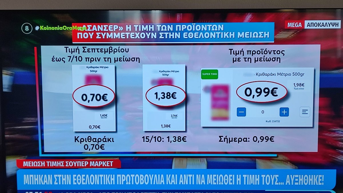 Ιδού οι μειώσεις 2000 κωδικών που διαφημίζει ο Μητσοτάκης αγκαλιά με τους φίλους του σούπερμάρκετάδες.
Στα βασικά είδη διπλασίασαν τις τιμές πριν τις μειωσουν οριακά.
Αλλά ευτυχώς υπήρξαν μειώσεις στα πιγκάλ και στα τσιμπιδάκια.