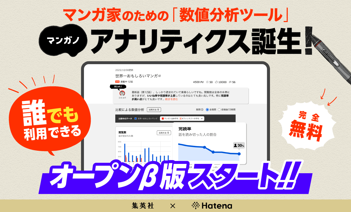 mangano_pr's tweet photo. 【新機能】完全無料！マンガ家のための数値分析ツール「マンガノアナリティクス」のオープンβ版を開始しました！ 
#マンガノ
https://t.co/YFbTOjaQ0X https://t.co/CV5W4jqFt5