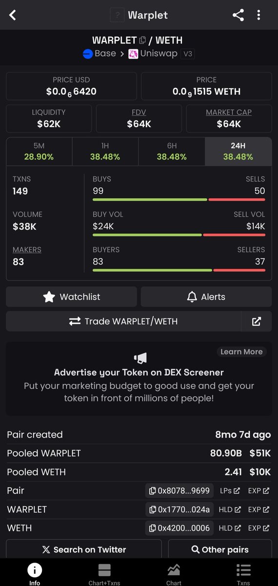 $warplet og?

0x1770536115Da1335cAA00d5d26476ADe96E2024a