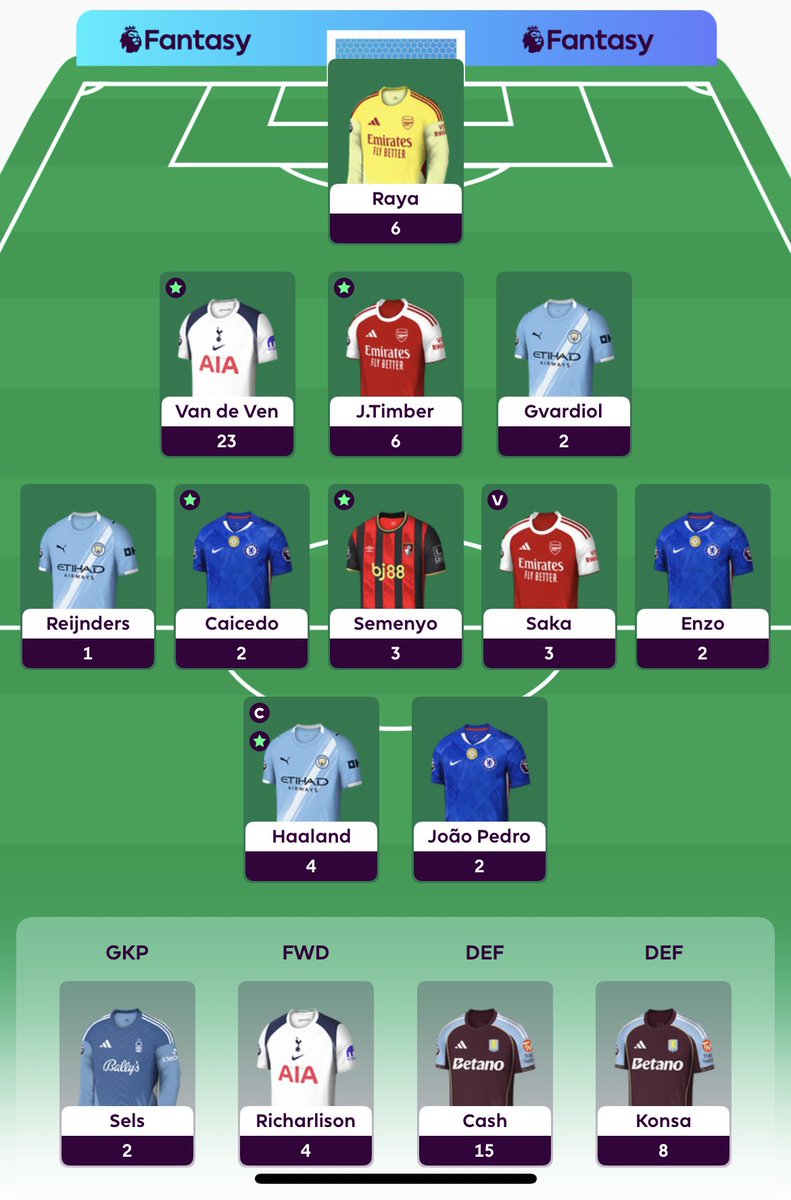 FPL Expression™️ tweet media