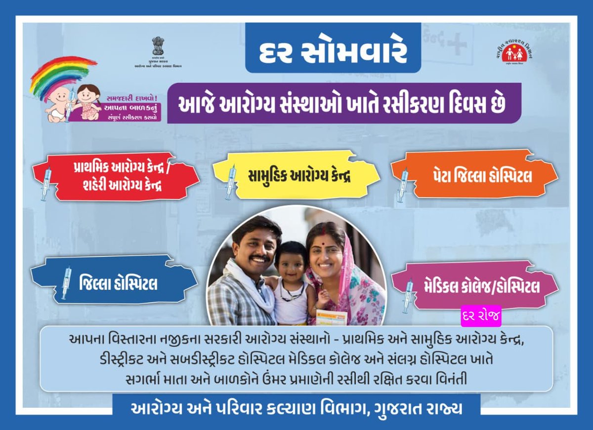 DevaPhc's tweet image. આજે આરોગ્ય સંસ્થાઓ ખાતે રસીકરણ દિવસ..  દર સોમવારે આરોગ્ય સંસ્થાઓ ખાતે રસીકરણ કામગીરી કરવામાં આવે છે.. સમજદારી દાખવો..   સગર્ભા માતાઓ અને બાળકને નિયત રસી અપાવો.. #vaccination #healthawarneoss
@HealthDeptGuj
@InfoAnandGoG 
@InfoGujarat
@DDO_Anand 
@CollectorAnd