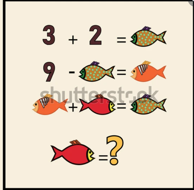 Something Interesting Daily 👀 on X