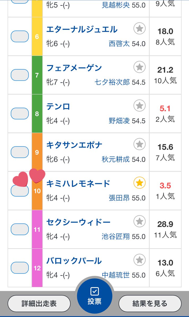 ❤️cats n horse’s ❤️追加分① ゆきえす on X