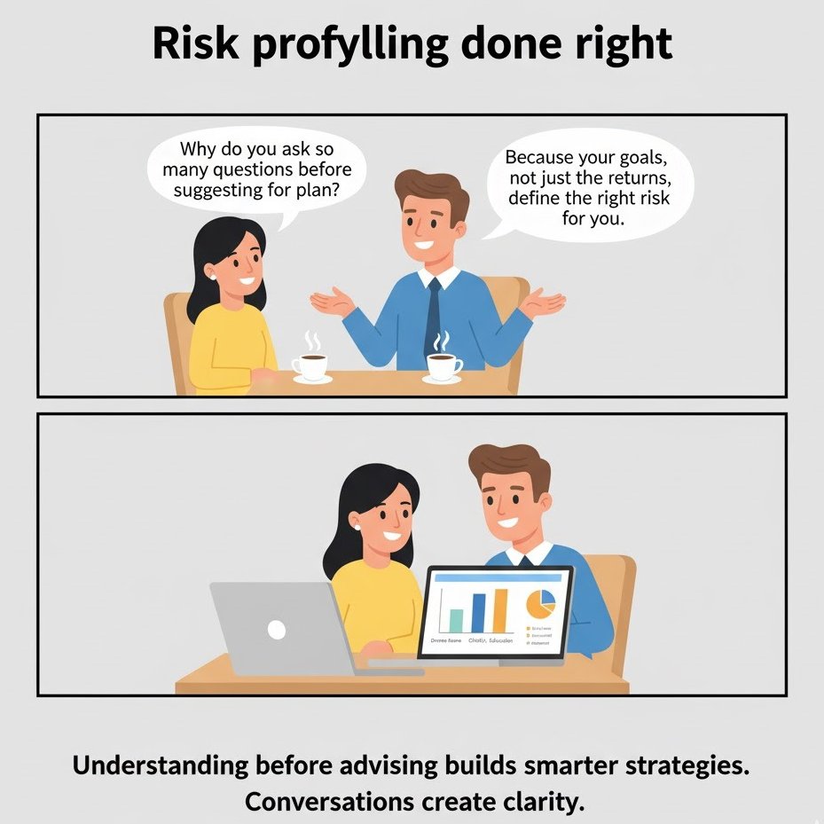 Risk profiling isn’t a checkbox. 
Talk to clients, understand goals, and review regularly.
 Are your assessments truly reflecting client preferences? 
Try ComplyMitra for a quick content check.
#ComplianceMatters #BFS
