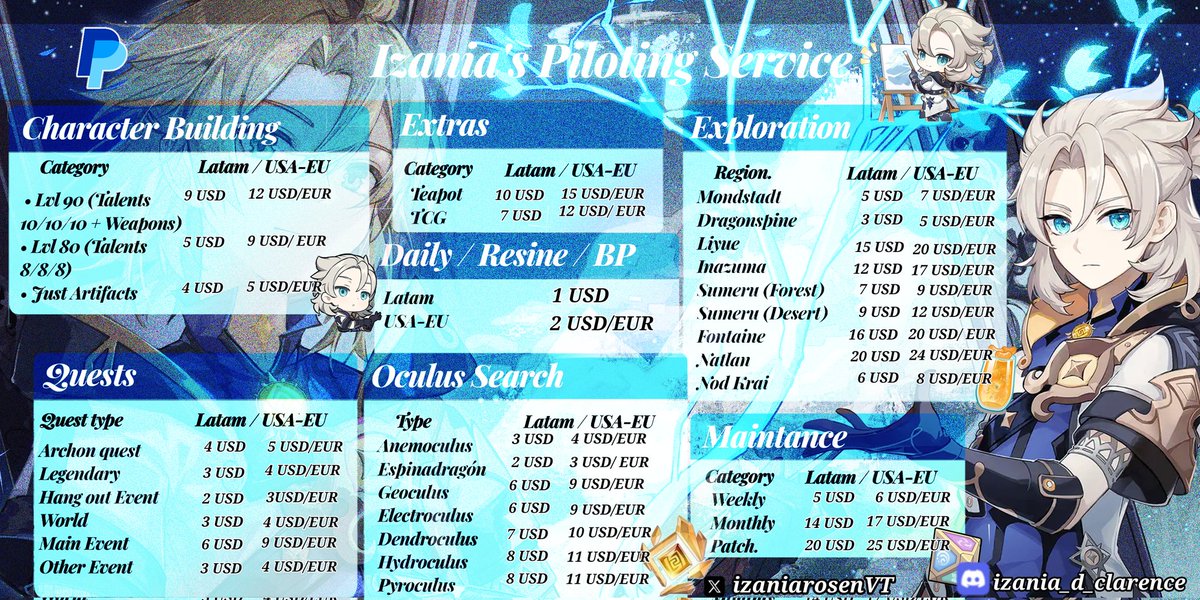 izaniarosenVT's tweet image. Well guys, since LADS has dropped that amazing surprise banner, I'm going to start offering piloting services for Genshin Impact accounts. I'm not trying to scam anyone, I just want to be able to buy things for my own games since I'm from a communist country.  

#GenshinImpact