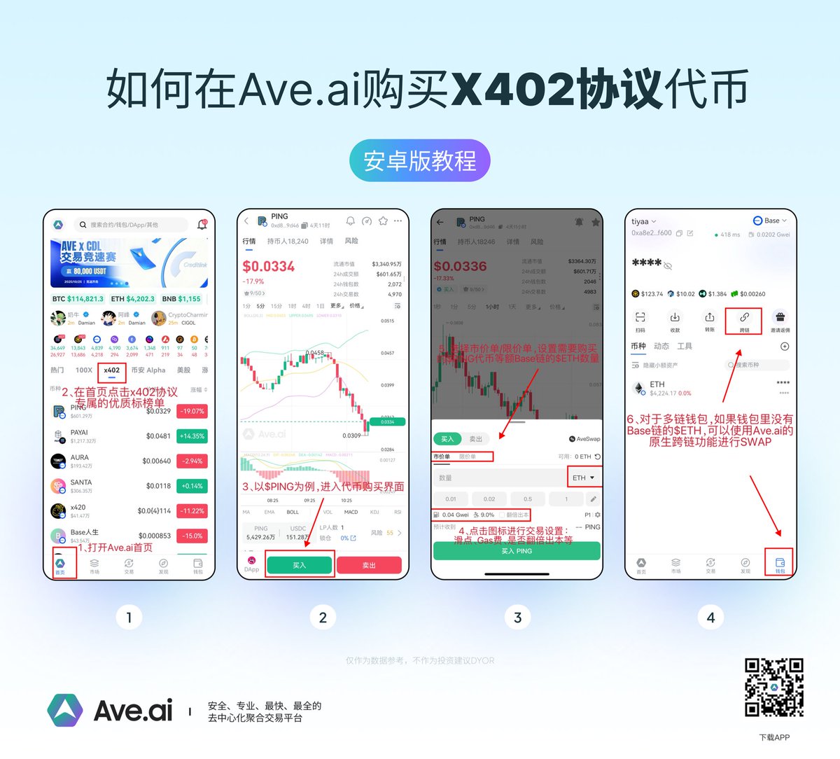Ave持续跟踪行情和市场最火热点X 402

目前sol 的 $payai 已将过去 base过去 $ping 龙一的位置取代。 bsc的 $peng 也在昨晚崭露头角

越来越多新的金狗和机会在 X 402上出现

希望大家用好Ave.ai ，在我们的X402板块上找到下一个百倍🥰