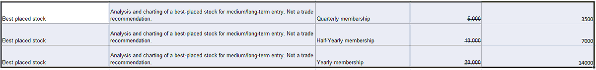 Rama Nayak tweet media