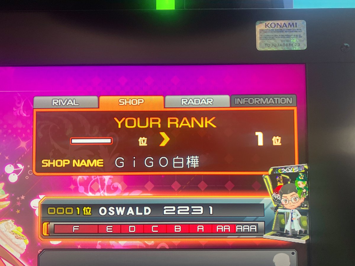 らいおんさん専用ページ らいおんさん (@Lion_cage) / Posts / X