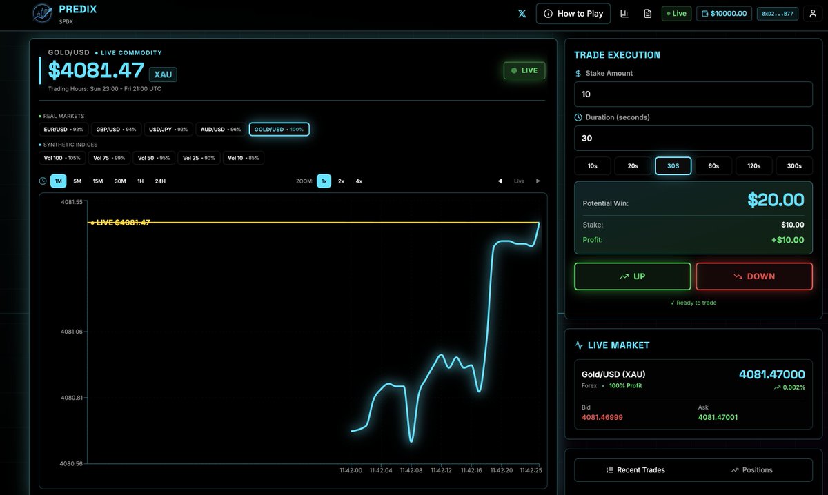 predixdotbet's tweet photo. Forex markets are now open on PREDIX.
You can trade live market movements in real time, just predict if the price will go UP or DOWN.
No leverage, no complex setups, just straightforward binary trading made for everyone. https://t.co/vdrKKVF32I