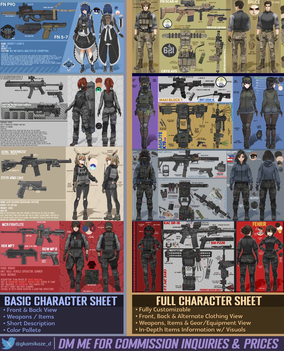 Want to see your OC wearing some 🔥 real-world tactical gear? Or want me to help design you one? DMs open 🖤
.
.
.
#commission