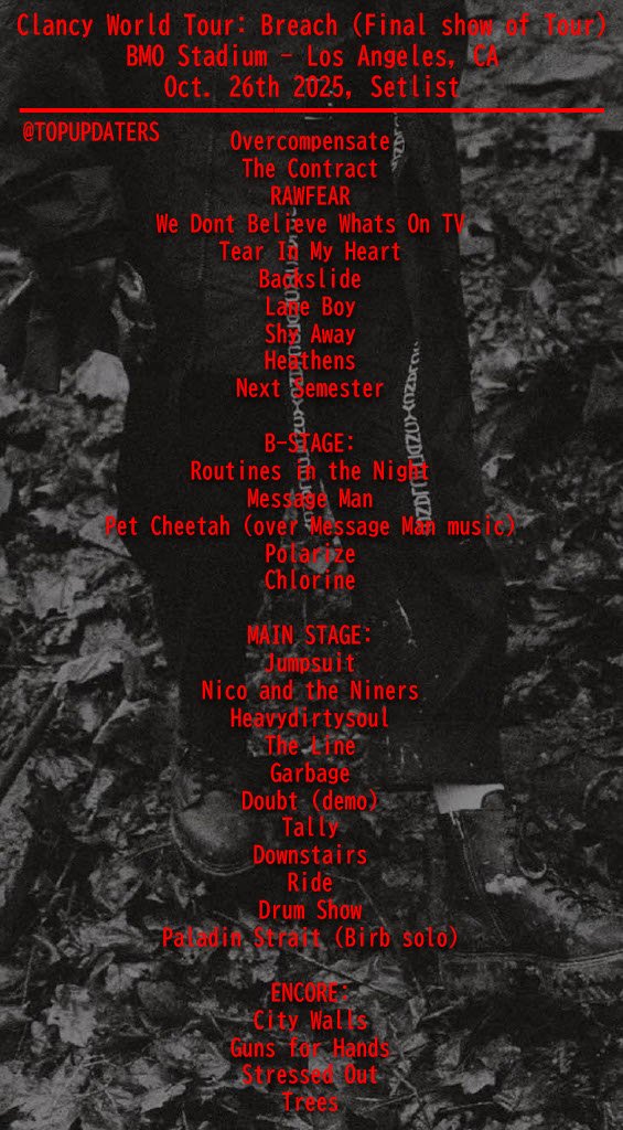 Here is your final Clancy World Tour: Breach setlist 🥹♥️
#BreachLAN2 #BreachLA #BreachTour
