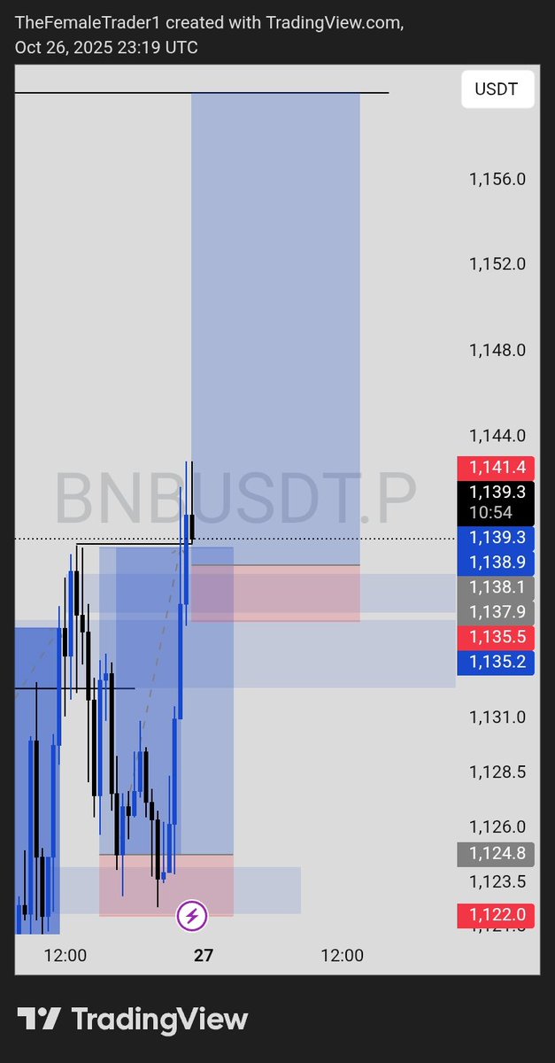 @TheFemale_Trader tweet media