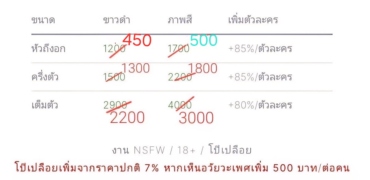 SumMaKan tweet media