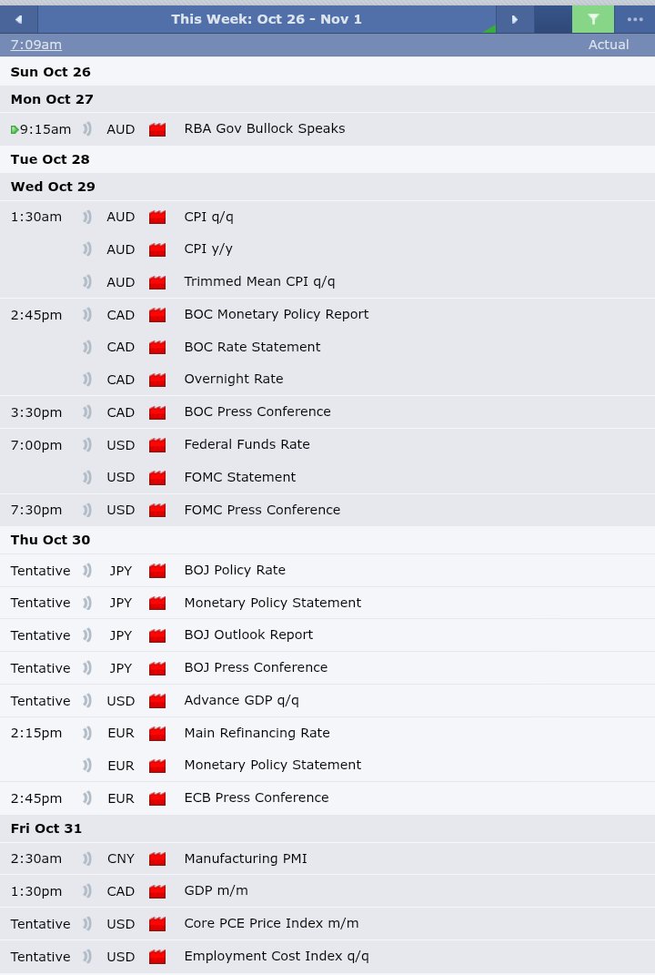 TheForexScribe's tweet image. This week ;
We will do things in a more excellent way than before 
We will be productive
We will win 
So help us God 🙏 
Amen 🕊️

NB : LONDON SESSION NOW START AT 8AM West Africa Time