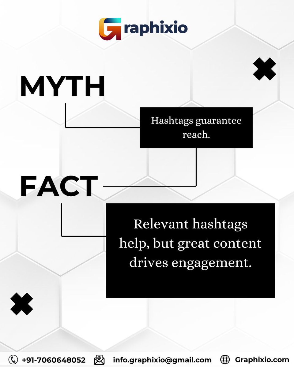 _Graphixio's tweet photo. 🚫 Myth: “The right hashtags will guarantee reach.”
✅ Fact: Hashtags help visibility — but it’s your content that drives engagement.

#SocialMediaTips #HashtagMyth #ContentMarketing #InstagramGrowth #SocialMediaStrategy #MondayMotivation #DigitalMarketing #CreatorTips https://t.co/f3D1VAVzDz