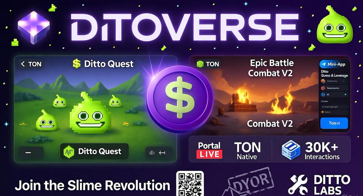 Real_cerdeeq's tweet photo. A Case for On-Chain Retention.

Web3 gaming's flaw is optimizing for attention over retention. @dittocoin presents a correction.

The Dittoverse, native to Telegram, is architected for steady engagement. Daily economic mechanics (burns, drops) create a positive feedback loop where player activity directly reinforces the token's utility and value.

Sustainability is achieved when value is derived from consistent participation, not speculative spikes.