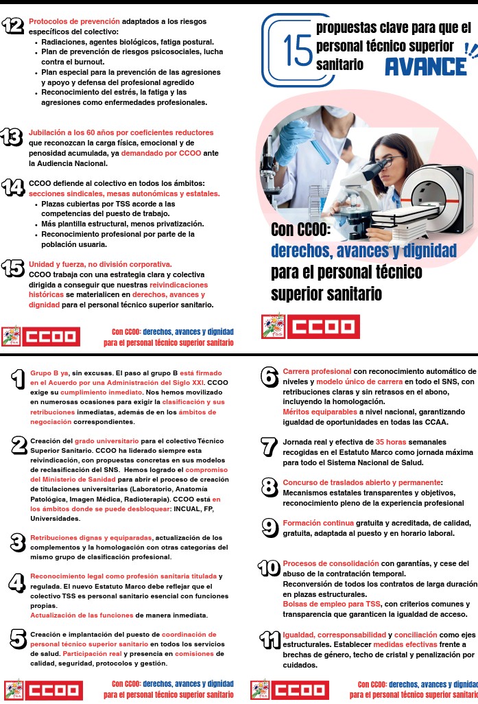 FSSCCOOToledo's tweet photo. Con CCOO: derechos, avances y dignidad para el personal Técnico Superior. https://t.co/8hQDuM52Oj
