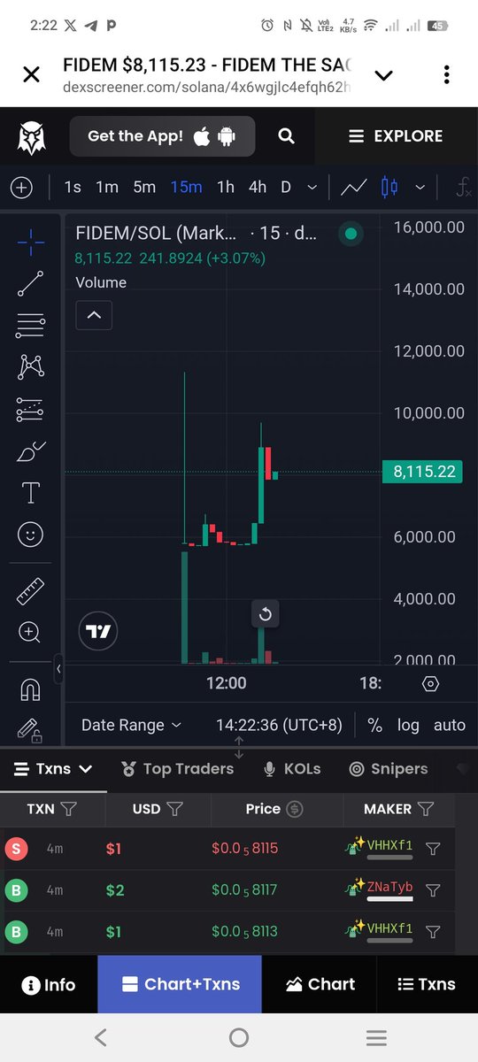 fidemsachiking's tweet photo. You can now track $Fidem on Dexscreener. 

https://t.co/DViBxJgGgY

Like and retweet this post, comment your @solana wallet Addy. 

I'm going to pay the boost before we hit 50k mc! Let's send this! https://t.co/LdIQcnARNI