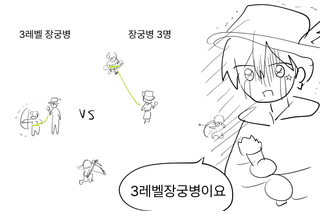 아니 힐러들 입장에서
장궁이 요주의 인물인게
왜이렇게웃기지