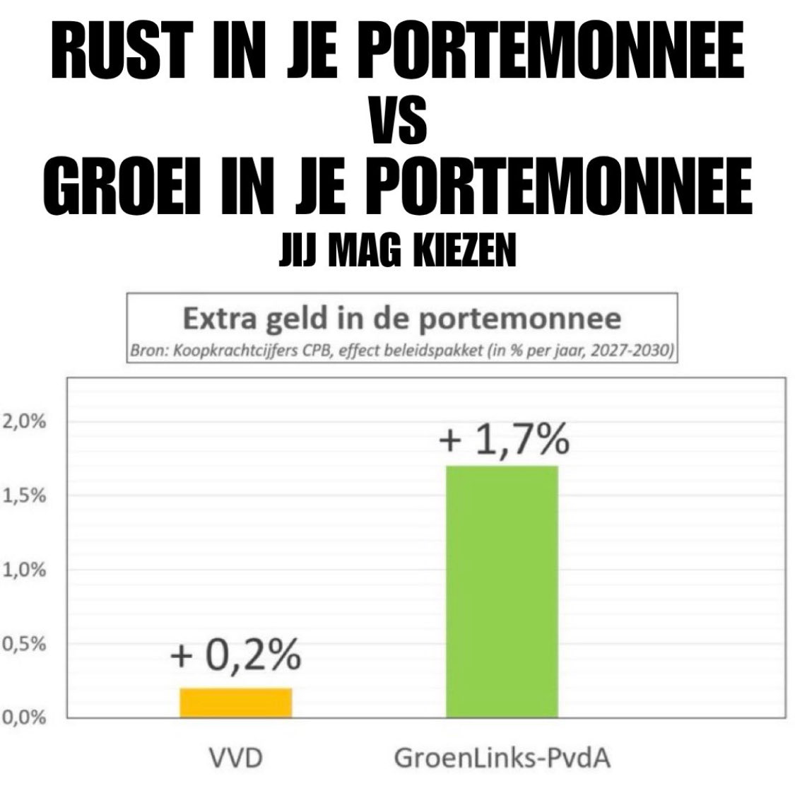 Wim Guiking tweet media