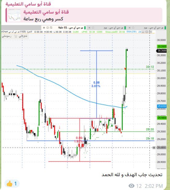 t.me/abosamisaeed جاب الهدف