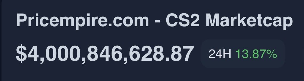 Pricempire.com tweet media