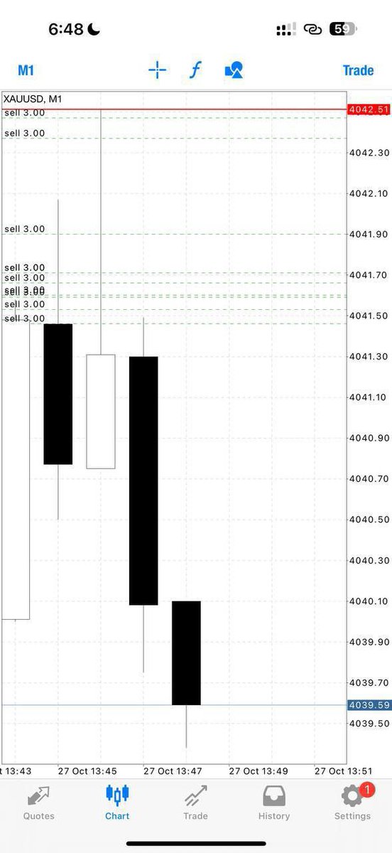 ghostpips0 tweet picture