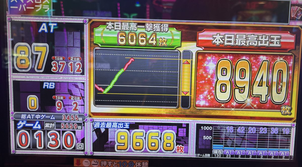 ✌︎(΄◉◞౪◟◉｀)✌︎ページ Black Rectangle Magnetic Snap-On Set #6498921 | Zenni Optical