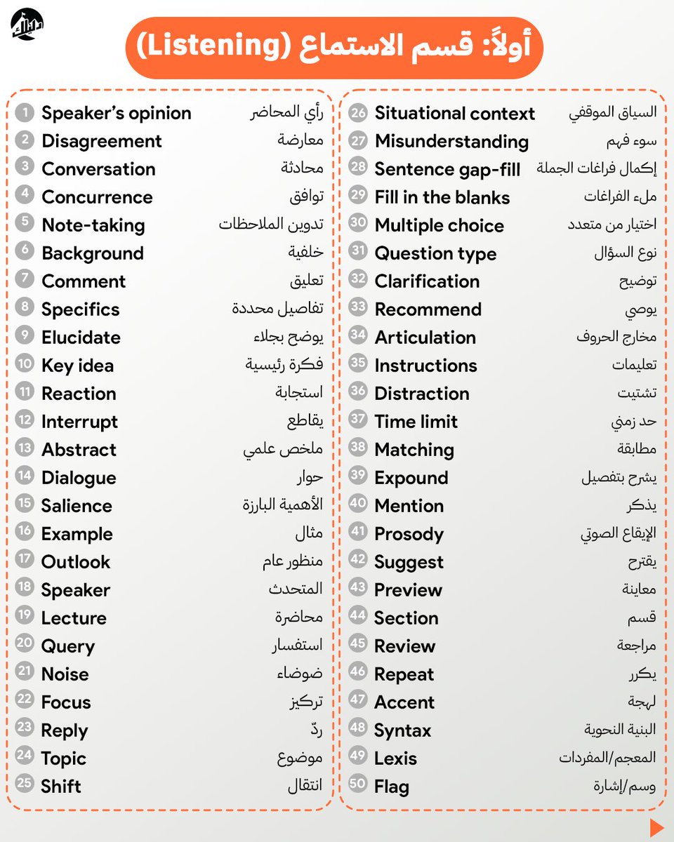 Dalilk4ielts's tweet image. ⚠️ أهــــــم 400 كلمة انجليزي اكاديمية
تختم لك كل اقسام اختبار  الايلتس 💯
(الاستماع -  القراءة - الكتابة - المحادثة)