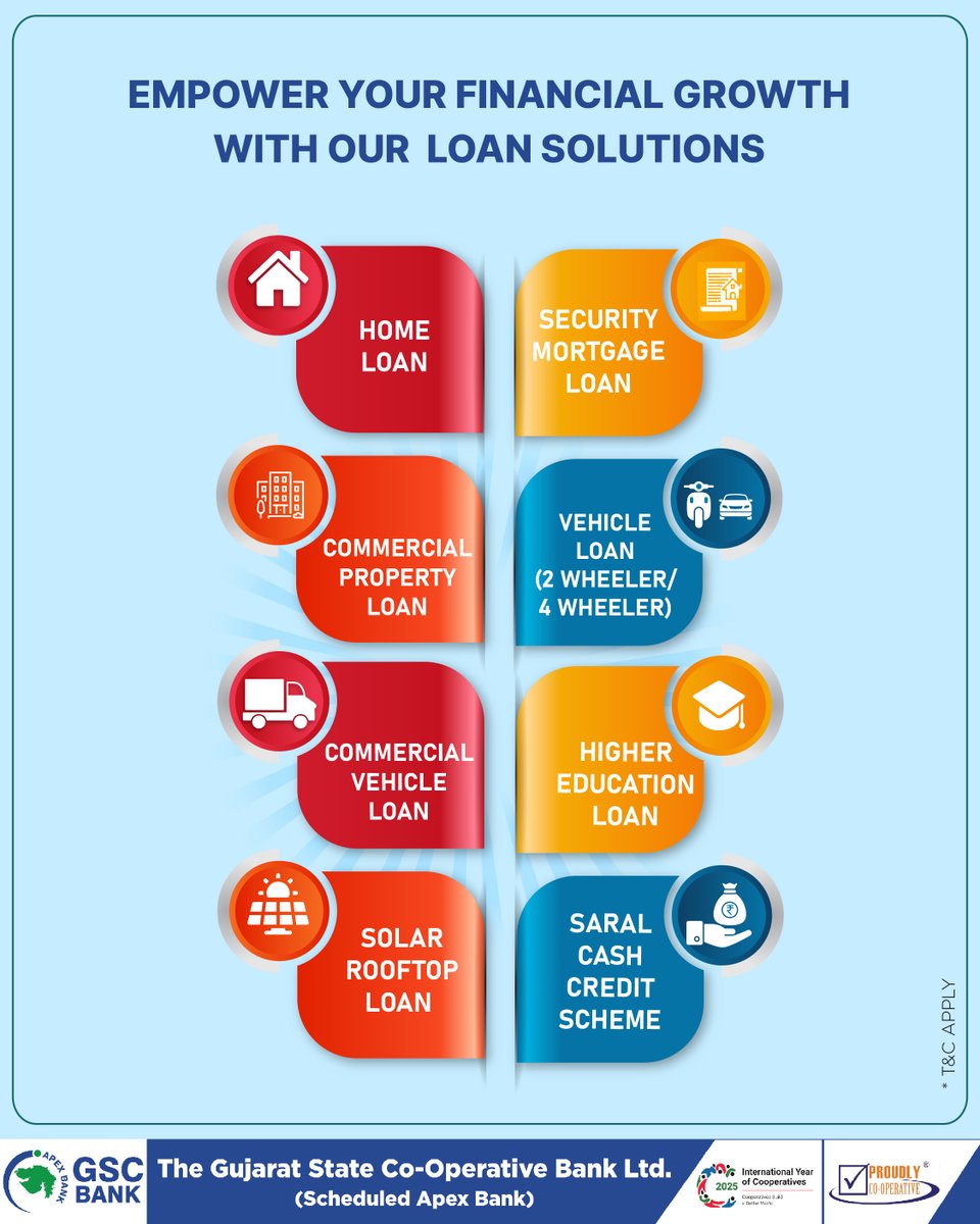 GSCBank's tweet photo. EMPOWER YOUR FINANCIAL GROWTH WITH OUR LOAN SOLUTIONS.
We Provide Different Loans for Different Needs.
#GSCB #Banking #Loan #loanapproval #loanservices #EasyInstallment #FinancialGrowth #VisitYourNearestBranch https://t.co/x5jsvwguuX