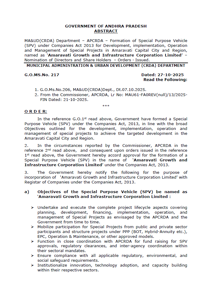 AP_CRDANews's tweet image. 📢Amaravati Growth and Infrastructure Corporation Limited

🔹SPV formed under Companies Act, 2013 to deal special projects (IRR, Green Industrial Park, River Front Development, Airport etc) in #Amaravati 
🔹GoAP issued GO: 217 approving it

#AndhraPradesh #APCRDA #AmaravatiRising