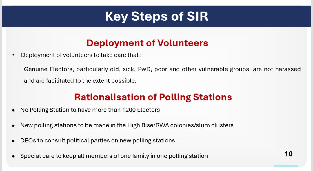 Key Steps of #SIR 

#ECI