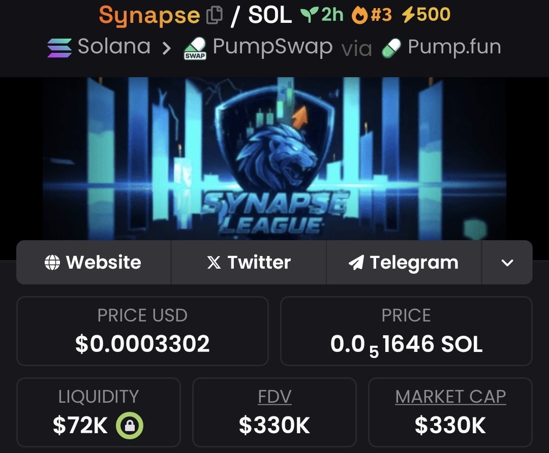 If you saw me call $Synapse at $48k Mc congrats 👏  $Synapse is now pumping 🚀 pass $330k Mc on my private telegram channel 
No hype just early calls, sharp entries and serious profits 💰 

SEND ME A DIRECT MESSAGE TO JOIN MY ALPHA TG NOW