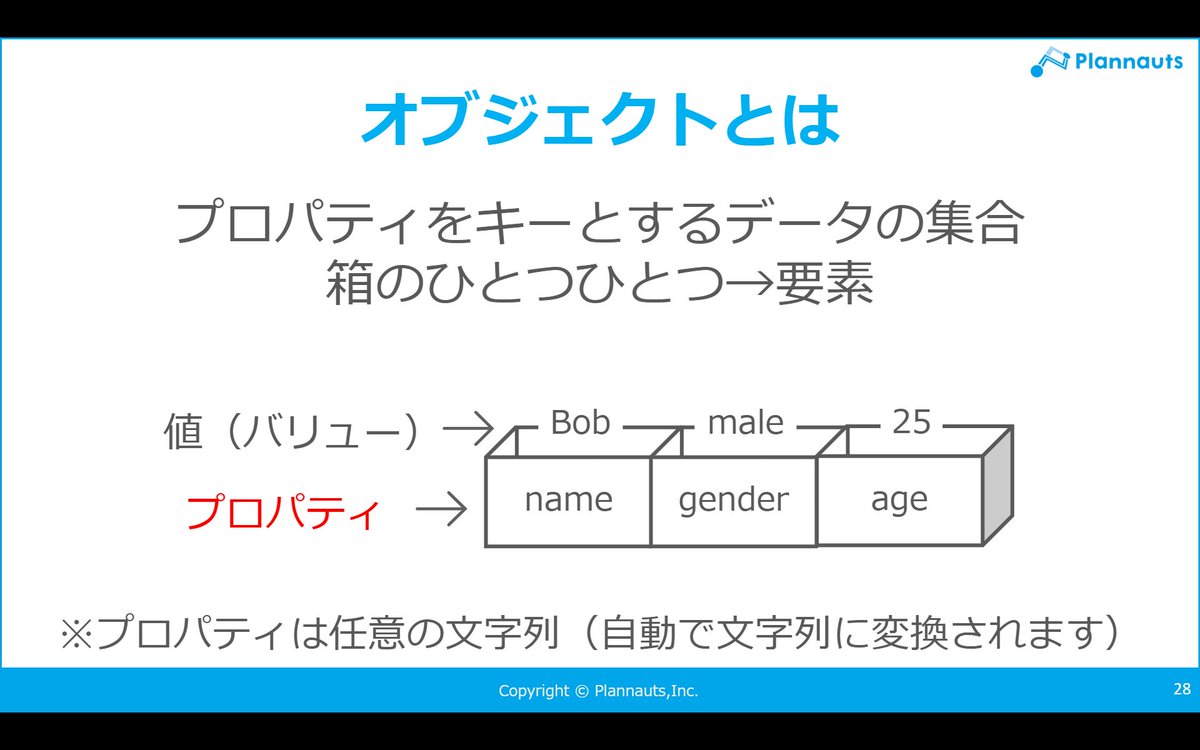 furubiko's tweet image. 配列はインデックスをキーにする
オブジェクトはプロパティをキーにする
#ノンプロ研 #GAS初心者講座