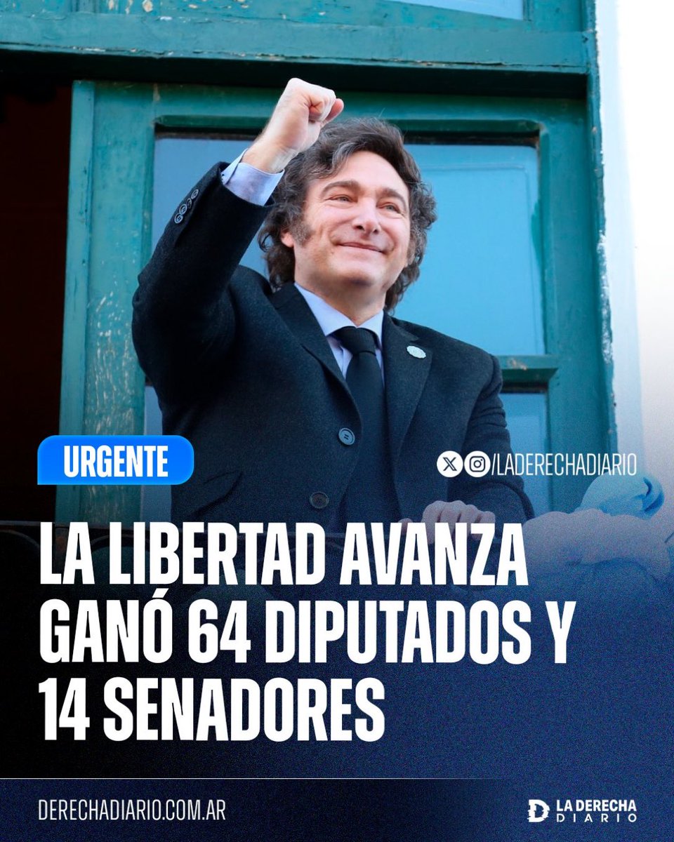 Milei erringt ABSOLUTE Mehrheit der Mandate. Von den 127 zur Wahl stehenden Abgeordneten hat Mileis Liste 64 gewonnen. Von den 24 zur Wahl stehenden Senatoren sogar 14.