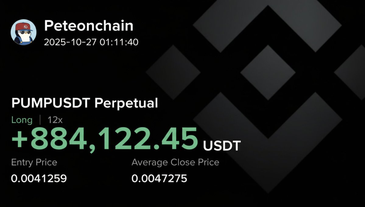 onchainpete's tweet image. Just closed a 900K long 
Adding 400K into the most bullish communities on Solana
Shill me the best tickers