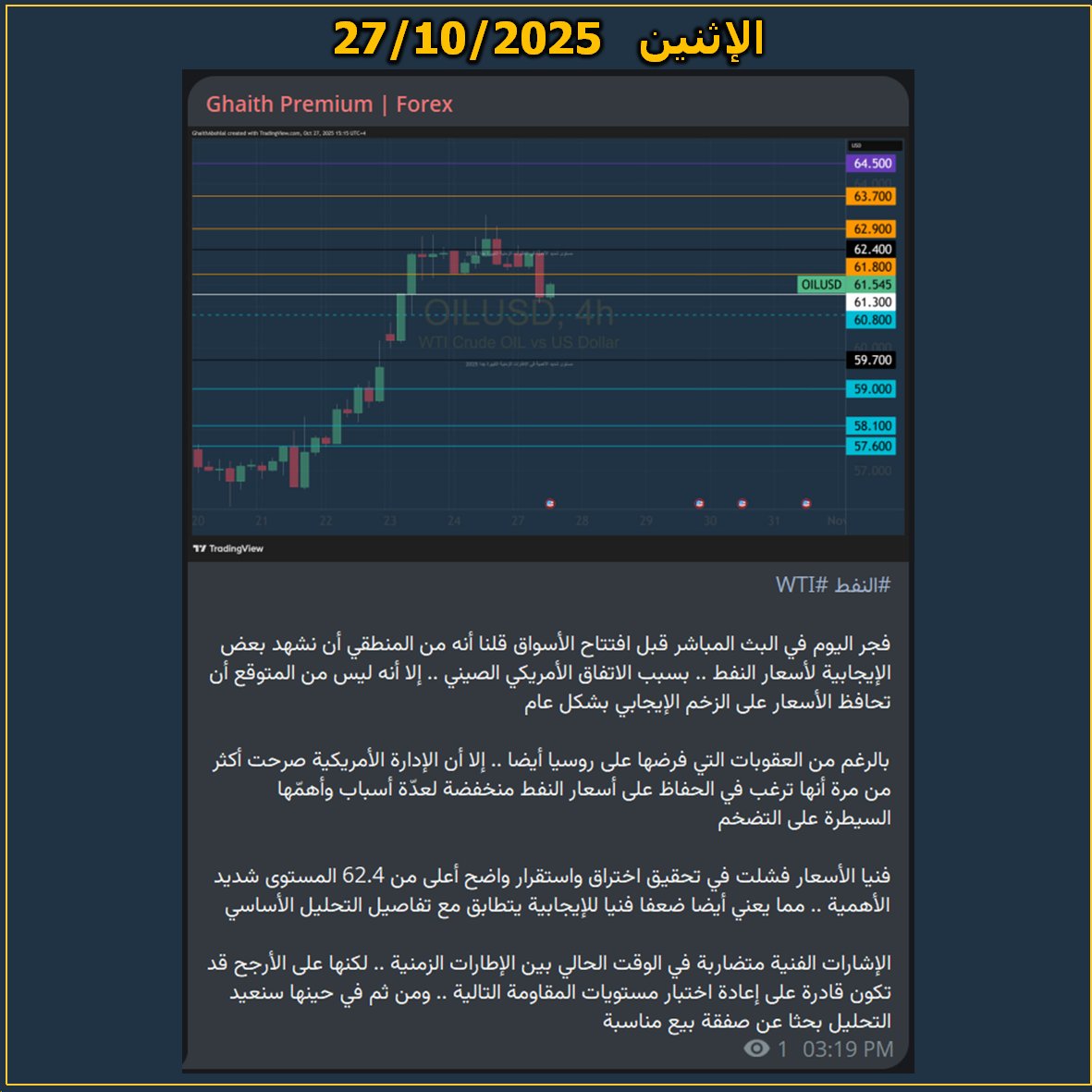 #النفط #WTI