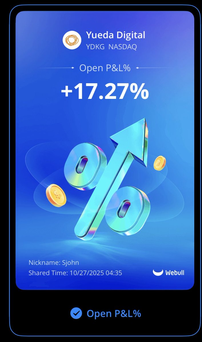SarwanJohn's tweet image. Good morning 🌞 
$CENN
$YDKG

Got some volume and moves in PM
I need to get the organic moves likes 

$VIVK
$TOVX last week huge gains on both 

Instead looking for shit pump moves which doesn’t have any catalyst or theme

Will post whichever has something similar 💚