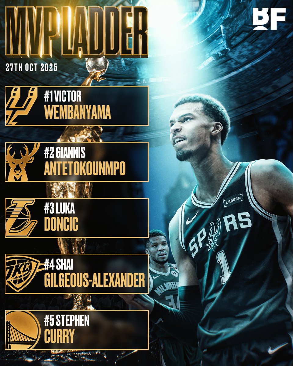 Basketball Forever tweet media