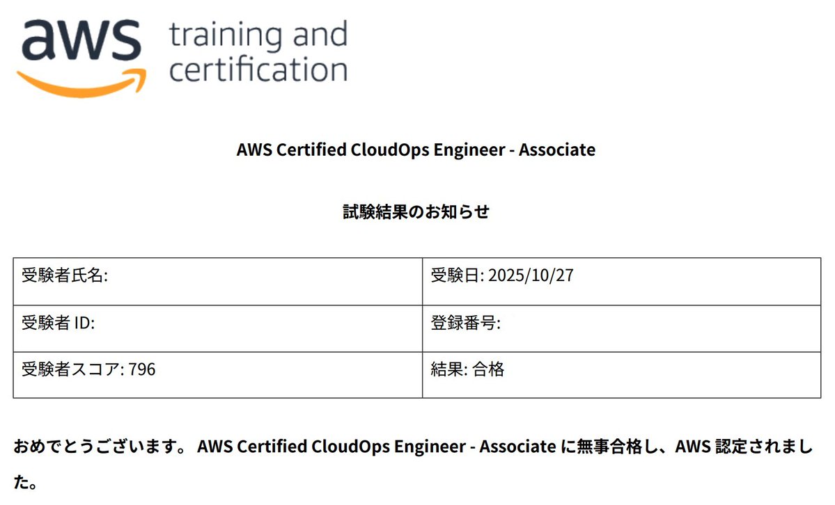 somemore_study's tweet image. AWS Certified CloudOps Engineer - Associate(AWS COA)合格したー!
SAPと同じ点数!次の試験(たぶんDVA?)はもっと余裕持って受かりたい😶
#AWS #AWSSOA #資格