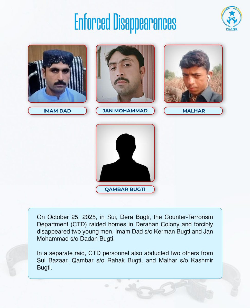 BalocMujeeb's tweet image. PAANK strongly condemns the recent series of enforced disappearances carried out by the Counter-Terrorism Department (CTD) in Dera Bugti on October 25, 2025.
According to verified local reports
#EndEnforcedDisappearances