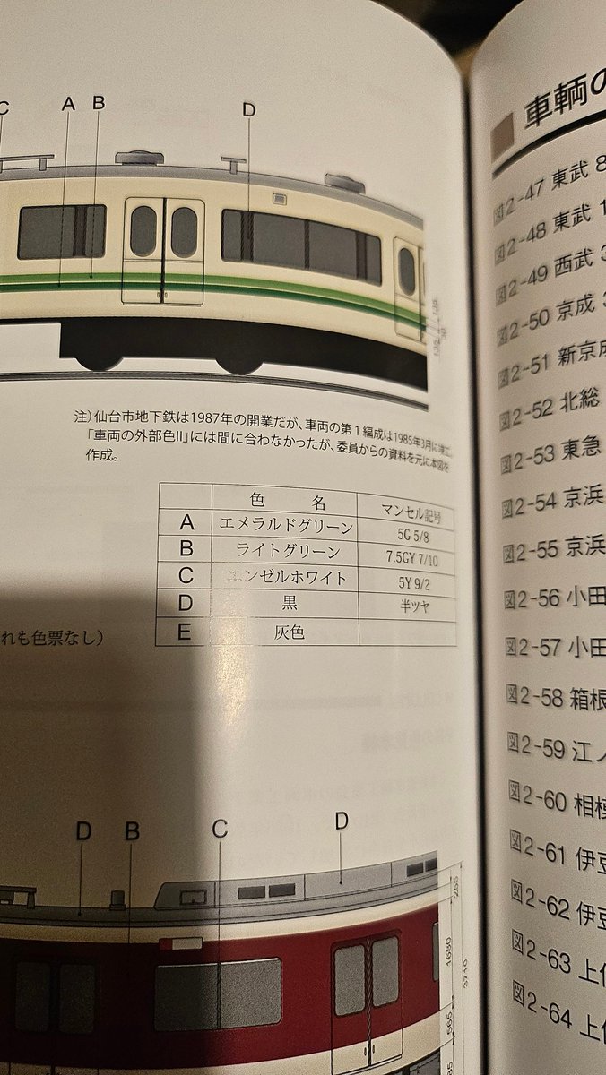 あおばページ あおば (@ao_ba0524) • Instagram photos and videos