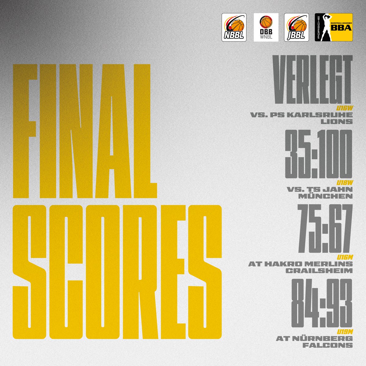 ⓇⒺⒸⒶⓅ, 4⃣3⃣.

Spontane Verlegung, stabile Klatsche, spannendes Derby, sehr gute Revanche: Ein BBA-Wochenende mit einem Wechselbad an Gefühlen. 

#turbofürtalente