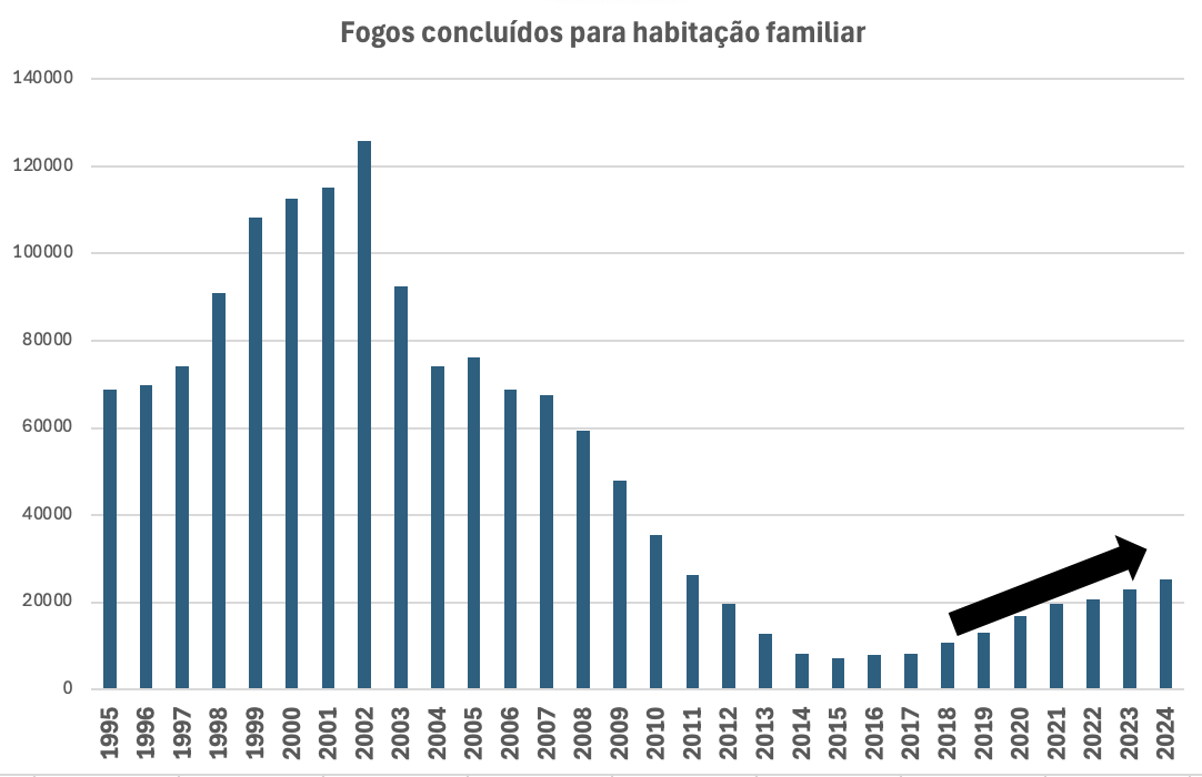 Carlos Guimarães Pinto tweet media