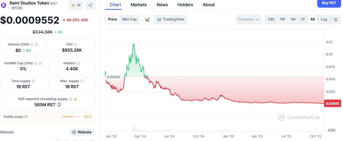 Aramoon 🇮🇷 tweet media
