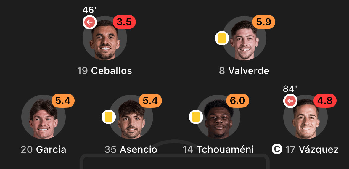 Yulis Llorente Ⓜ️ tweet media