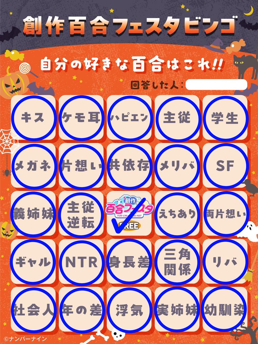 ☆抱き合わせ対象☆ボルテージ 感謝祭 ボルフェス 宴 曜日によってはね。 on X