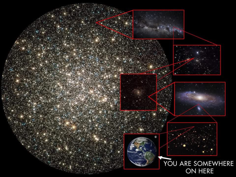 forallcurious's tweet image. 🚨: The location of Earth in the Universe is in the Virgo Supercluster of galaxies. A supercluster is a group of many galaxies united by gravity.
Within this supercluster or galactic supercluster exists a smaller group of galaxies called the Local Group, of which the Milky Way,…